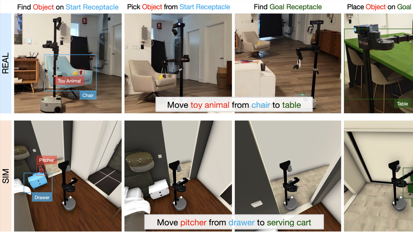HomeRobot: Open-Vocabulary Mobile Manipulation