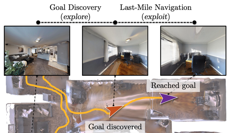 Last-Mile Embodied Visual Navigation