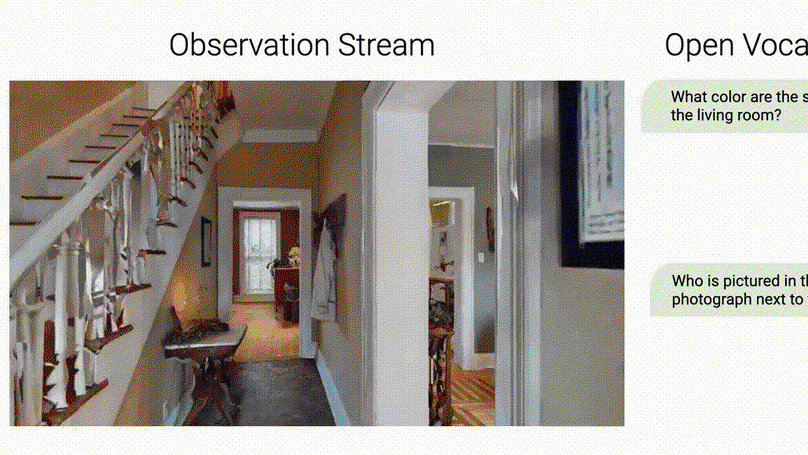 OpenEQA: Embodied Question Answering in the Era of Foundation Models